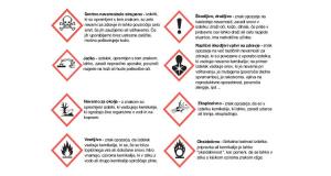 Oznake nevarnih odpadkov