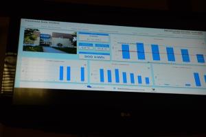 Prireditev ob zaključku projekta "Energetsko sanirana Osnovna šola Vodice"